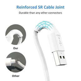 Adaptador Simpletek 10430