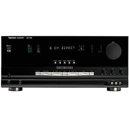 Harman Kardon AVR 7000 Amplificadores De Som