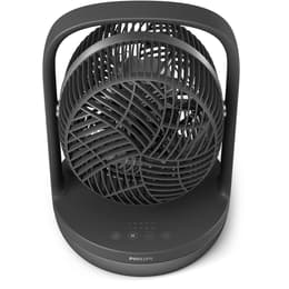 Philips 3000-serie (CX3050/01) Ventilador
