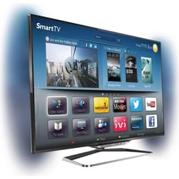 Philips 55,0000-inch 55PFL8008K 1920 x 1080 TV