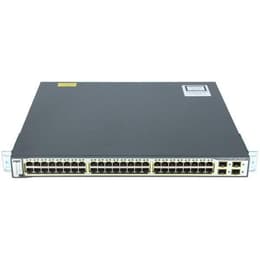 CISCO Inversor
