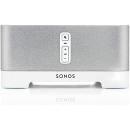 Sonos ZonePlayer ZP120 Amplificadores De Som