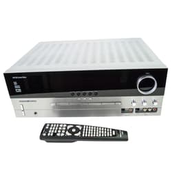 Harman Kardon AVR 505 Limited Edition Amplificadores De Som